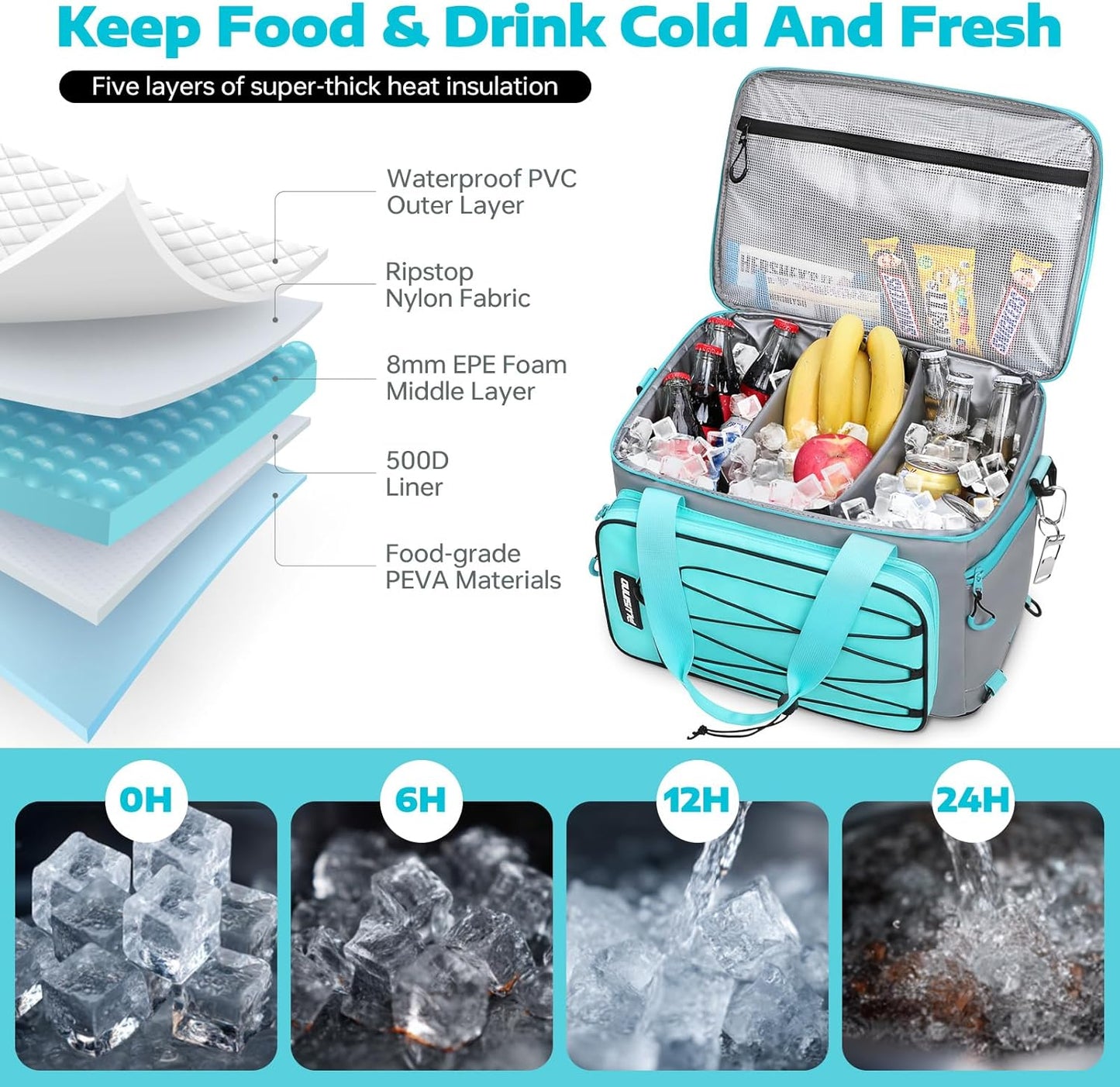 PLUSINNO Paddle Board Cooler, Waterproof SUP Cooler Durable PVC Material, Paddle Board Bag with TPU Zipper, 12-Pocket Fits 42 Cans, Paddle Board Accessories for Beach, Camping, Kayaking