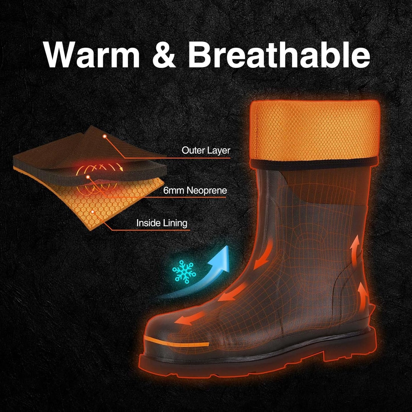 TIDEWE Rubber Work Boot for Men with Steel Toe & Shank, Waterproof Anti Slip Hunting Boot, 6mm Neoprene Hunting Boot for Manufacturing, Construction, Farming, Black,Brown, Size 7-13