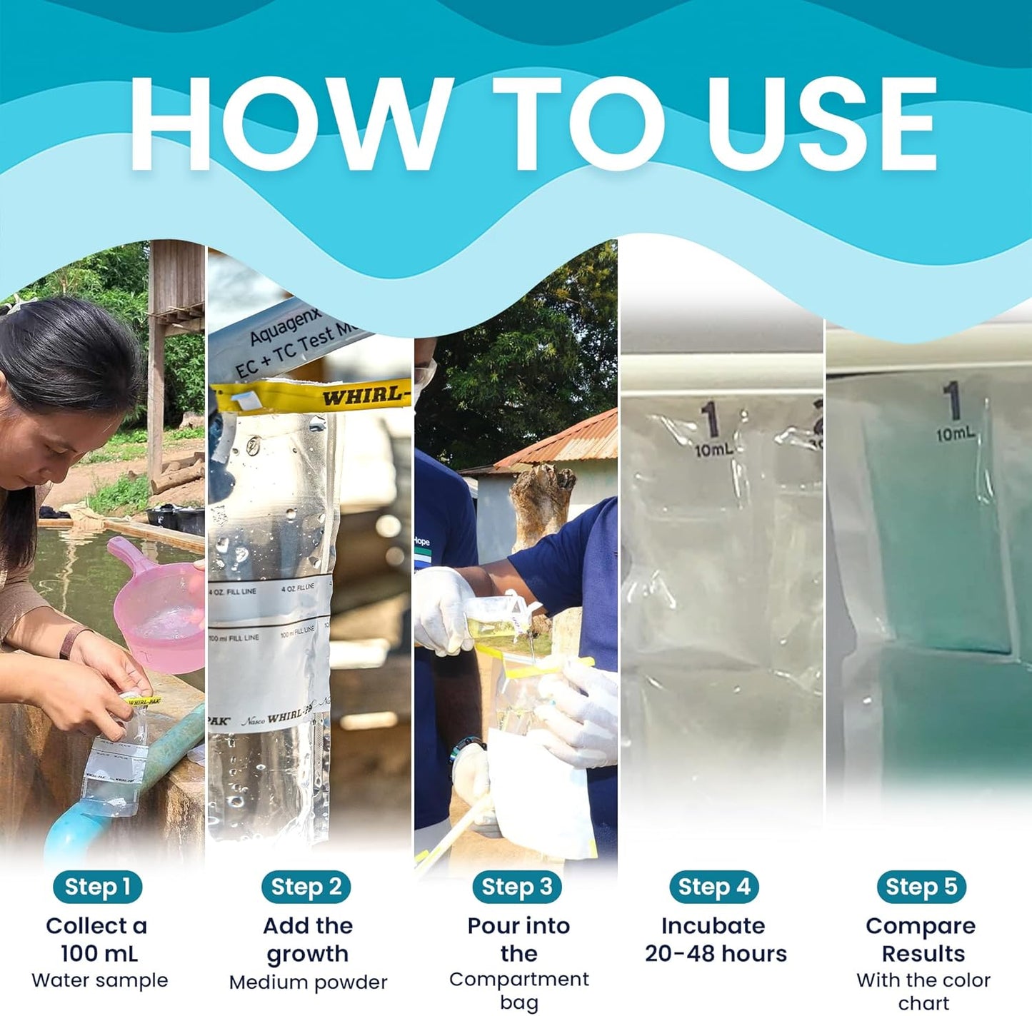 Define Water Test Kit - Detects Most Probable Number of E. coli & Total Coliform - No Lab Required - Home, Well, Tap & Freshwater Testing (100 Pack)