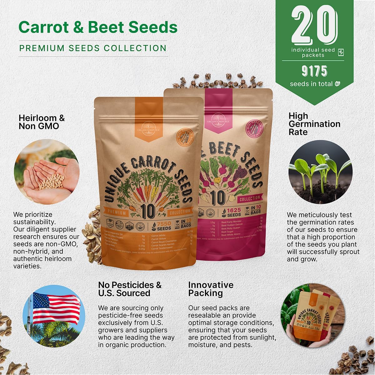 Organo Republic 10 Carrot & 10 Beet Seeds Variety Pack Bundle, 9,175+ Non-GMO Heirloom Garden Seeds for Planting Root Vegetables for Indoor & Outdoor Gardening