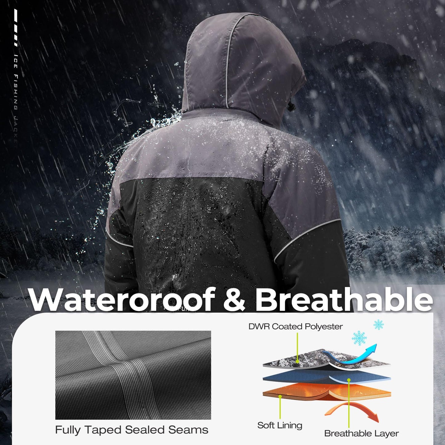 Piscifun Ice Fishing Jacket, Floating Waterproof Ice Fishing Coat, Insulated Jacket for Cold Weather Conditions