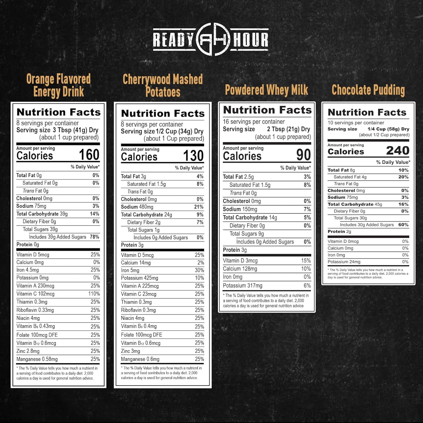 Ready Hour Gluten-Free Food Kit (120 Servings), Gluten-Free Survival Kit, Freeze-Dried Survival Food Storage, Emergency Preparedness, Prepper Supplies, 25-Year Shelf Life