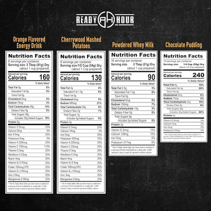 Ready Hour Gluten-Free Food Kit (120 Servings), Gluten-Free Survival Kit, Freeze-Dried Survival Food Storage, Emergency Preparedness, Prepper Supplies, 25-Year Shelf Life