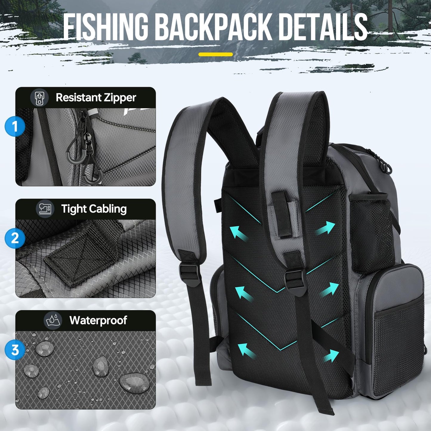 PLUSINNO Cooler Fishing Backpack with Rod Holders 45L Large Water-resistant Fishing Tackle bag Store Fishing Gear Fishing Gifts for Men Father, Sport Bags