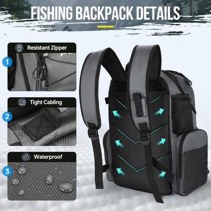 PLUSINNO Cooler Fishing Backpack with Rod Holders 45L Large Water-resistant Fishing Tackle bag Store Fishing Gear Fishing Gifts for Men Father, Sport Bags