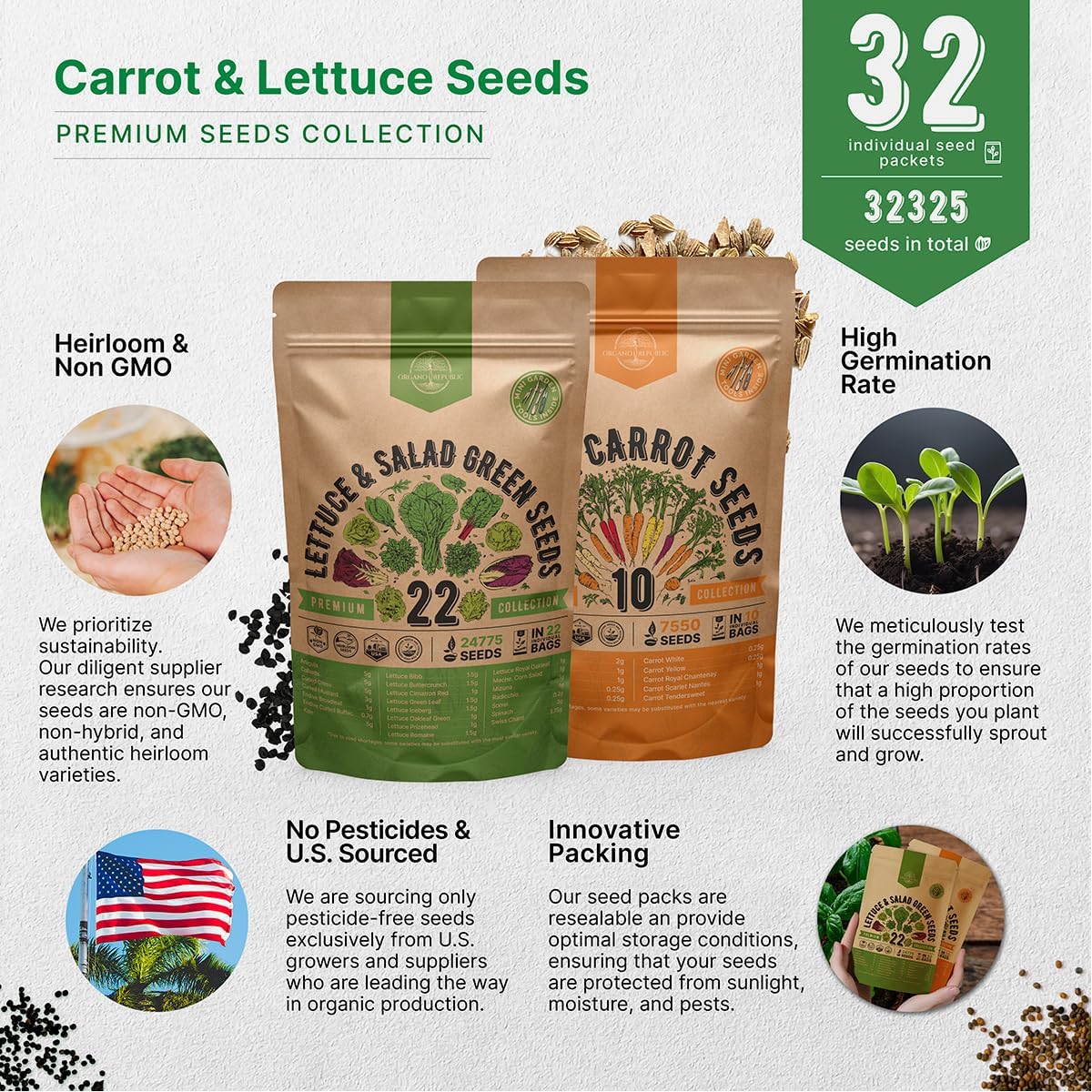 Organo Republic 22 Lettuce & Salad Greens Seeds and 10 Carrot Seeds Variety Pack Bundle, 32,250+ Non-GMO Heirloom Garden Seeds for Planting Vegetables for Indoor & Outdoor Gardening