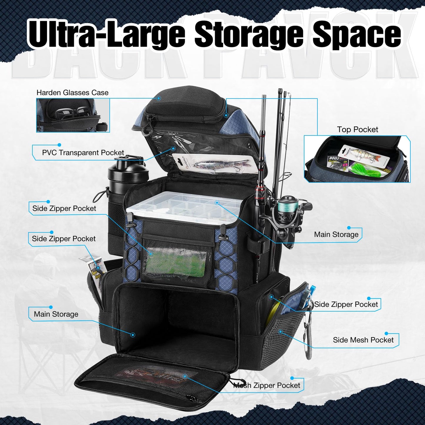 Piscifun Fishing Tackle Backpack with Rod Holders & 4 Tackle Boxes, 42L Outdoor Fishing Bag with Waterproof Rain Cover