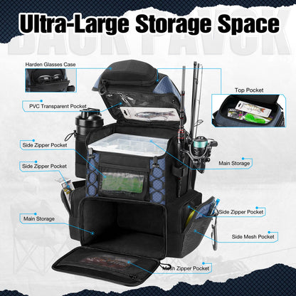 Piscifun Fishing Tackle Backpack with Rod Holders & 4 Tackle Boxes, 42L Outdoor Fishing Bag with Waterproof Rain Cover