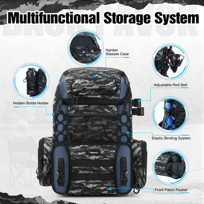 Piscifun Fishing Tackle Backpack with Rod Holders & 4 Tackle Boxes, 42L Outdoor Fishing Bag with Waterproof Rain Cover