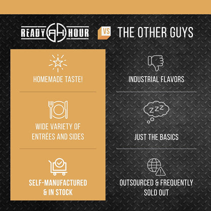 Ready Hour 120 Serving Entree Bucket-Freeze Dried Emergency Food Supply-Survival Meals with Long Shelf Life-Prepper Essentials for Disaster, Camping, Hiking, or Outdoor Use