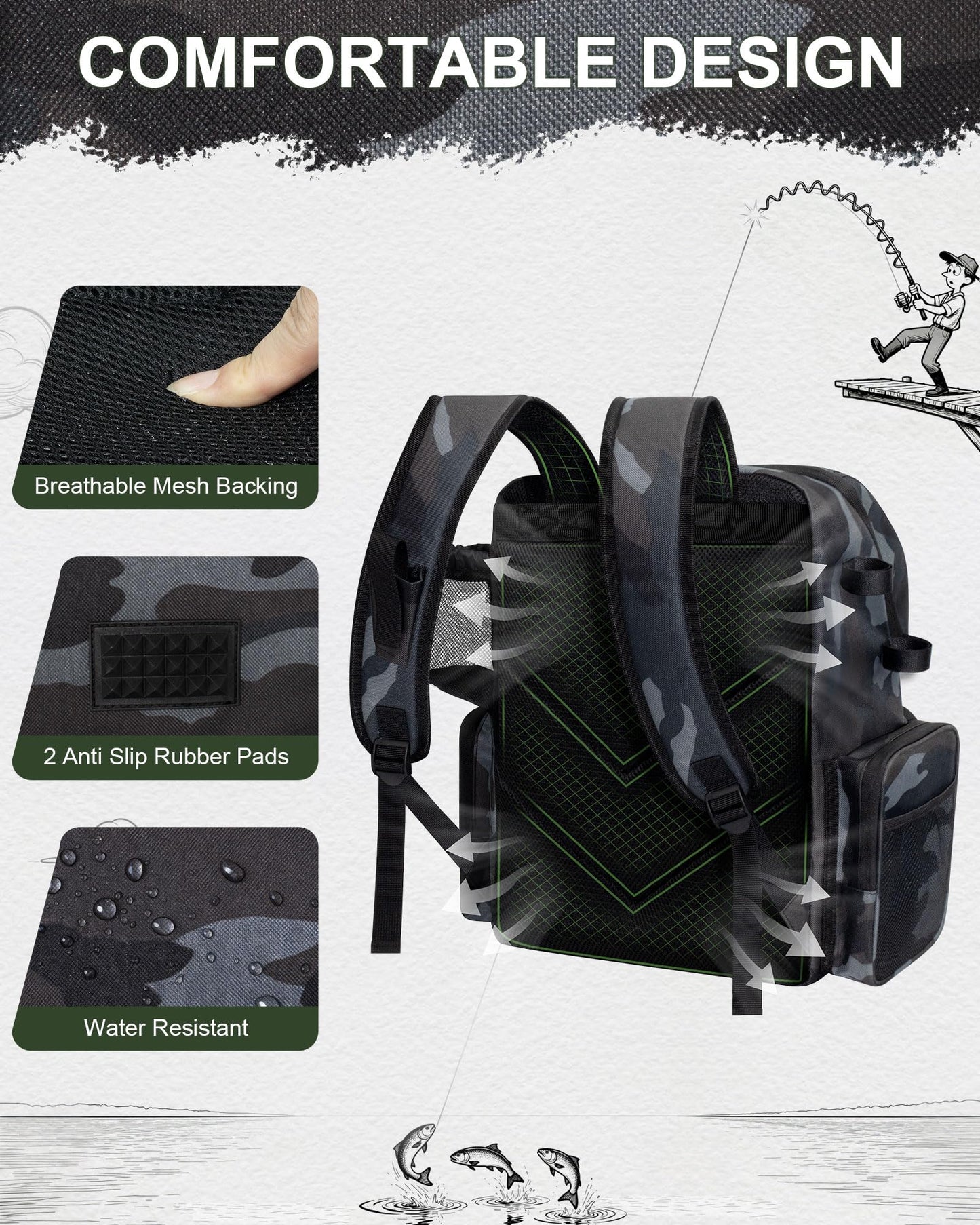 BAVGRED Fishing Backpack, Large Water Resistant Tackle Bag Storage Fishing Gear and Equipment, Built-in Cooler Compartment Grey