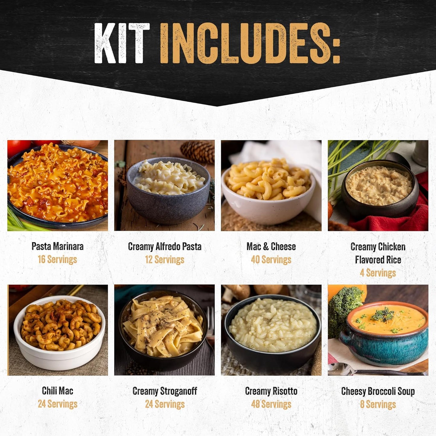 Ready Hour 3-Month Emergency Food Supply (846 Servings), 3-Month Kit, Food Storage Meal Entrées, Real Non-Perishable Meals, 25-Year Shelf Life Food, Portable Flood-Safe Container