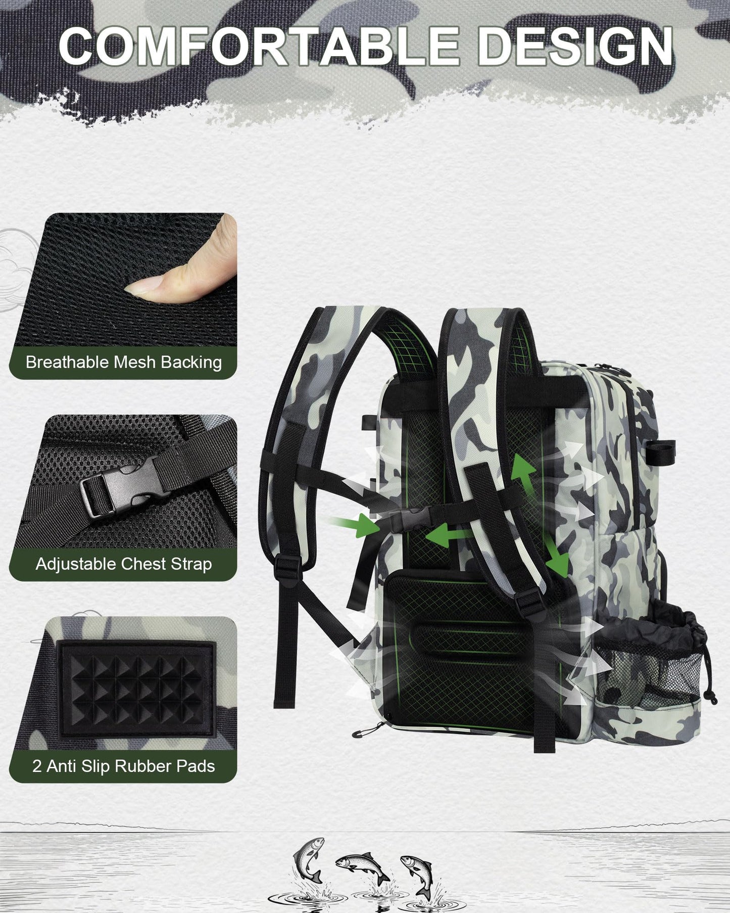 BAVGRED Fishing Backpack with Removable Bait Binder, Large Water Resistant Tackle Bag Storage Gear and Equipment for Fishing, Camping, Hiking, Grey