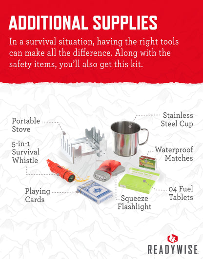 ReadyWise Emergency Survival Gear – Tactical Military Backpack, Camping Essentials Bug Out Bag & Survival Kit, Prepper & Hurricane Supplies, Meal Pouches with up to 25 Year Shelf Life, 64 Piece