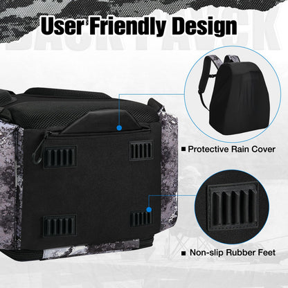 Piscifun Fishing Tackle Backpack with Rod Holders & 4 Tackle Boxes, 42L Outdoor Fishing Bag with Waterproof Rain Cover