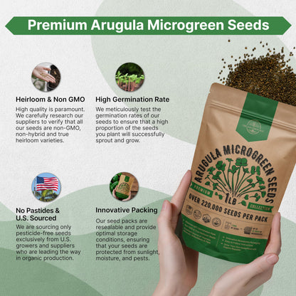 Organo Republic Broccoli Sprouting & Microgreens Seeds - Non-GMO, Heirloom Sprout Seeds Kit, 1lb Resealable Bag for & Growing Microgreens in Soil, Coconut Coir, Aerogarden & Hydroponic