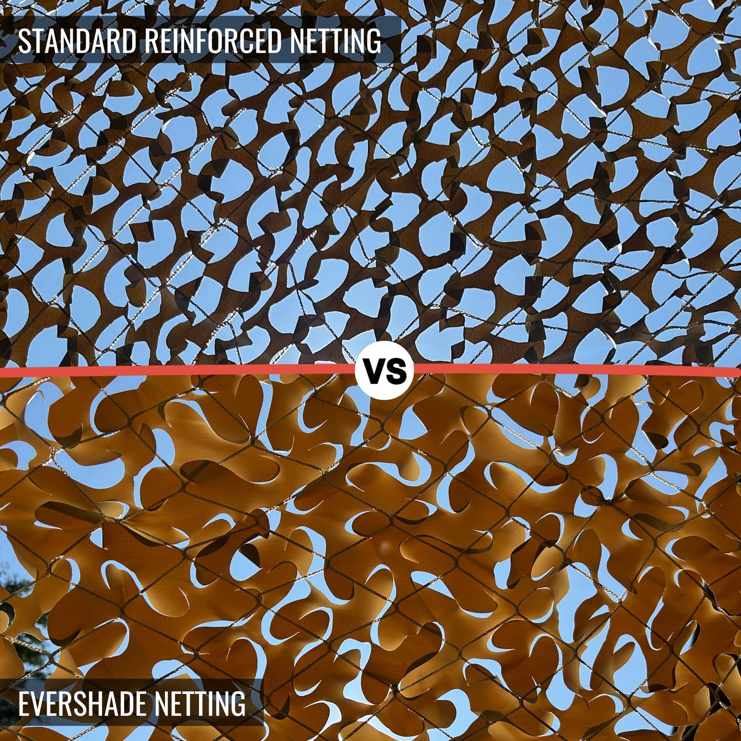 Arcturus EverShade Reinforced Shade Netting | Broadleaf Camo Privacy & Sun Screen | Blocks 30% More Light Than Traditional Netting - 10x10 ft (Desert)