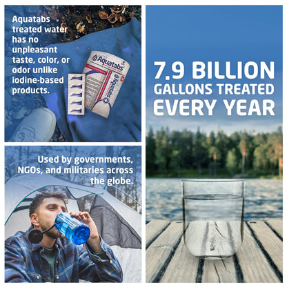 Aquatabs Water Purification Tablets (397mg, 100 Pack). Water Filtration System for Camping, Boating, Emergency Water, Survival Kit, and Marine. Easy-to-Use Water Purifier Treatment.