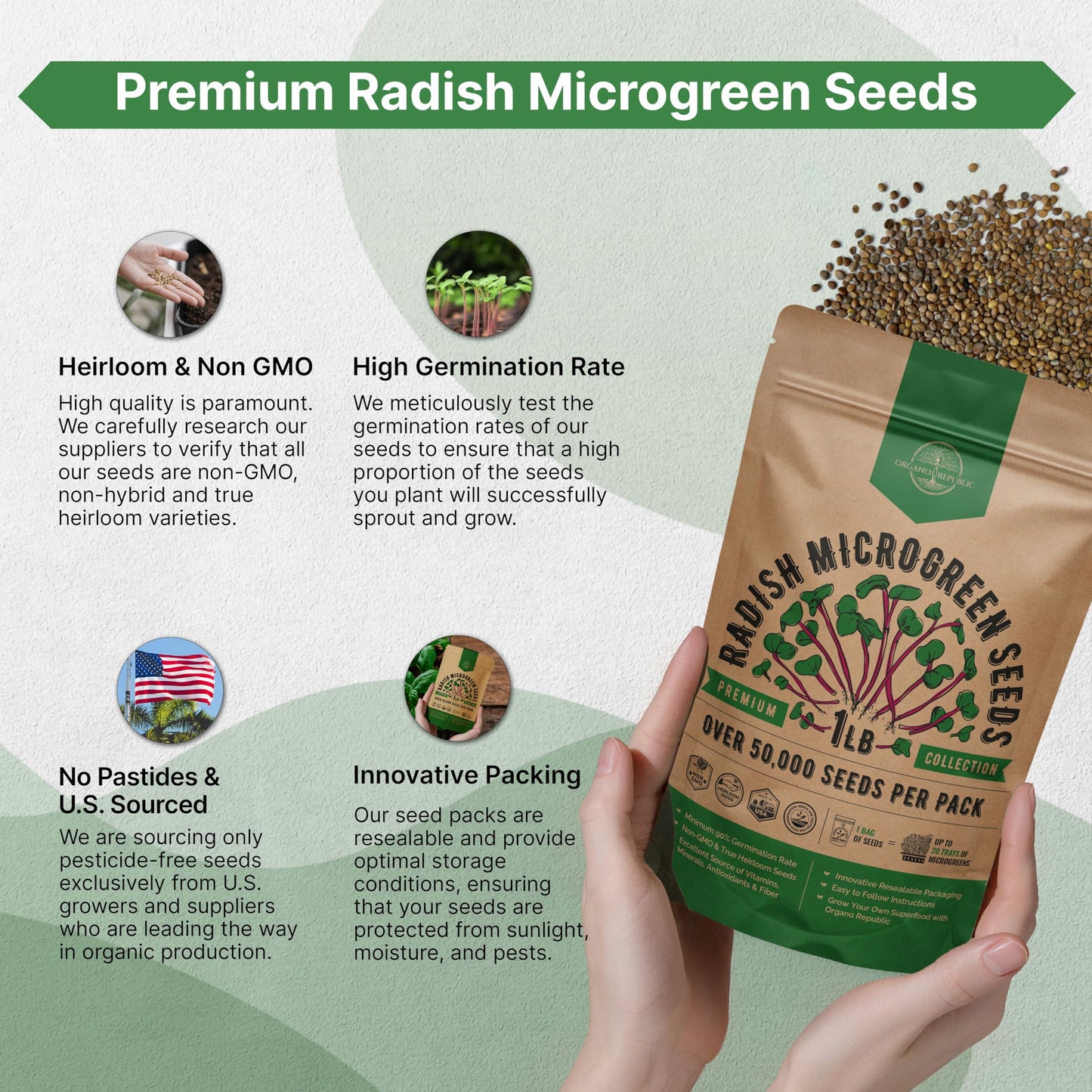 Organo Republic Broccoli Sprouting & Microgreens Seeds - Non-GMO, Heirloom Sprout Seeds Kit, 1lb Resealable Bag for & Growing Microgreens in Soil, Coconut Coir, Aerogarden & Hydroponic
