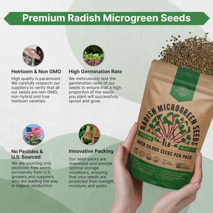Organo Republic Broccoli Sprouting & Microgreens Seeds - Non-GMO, Heirloom Sprout Seeds Kit, 1lb Resealable Bag for & Growing Microgreens in Soil, Coconut Coir, Aerogarden & Hydroponic
