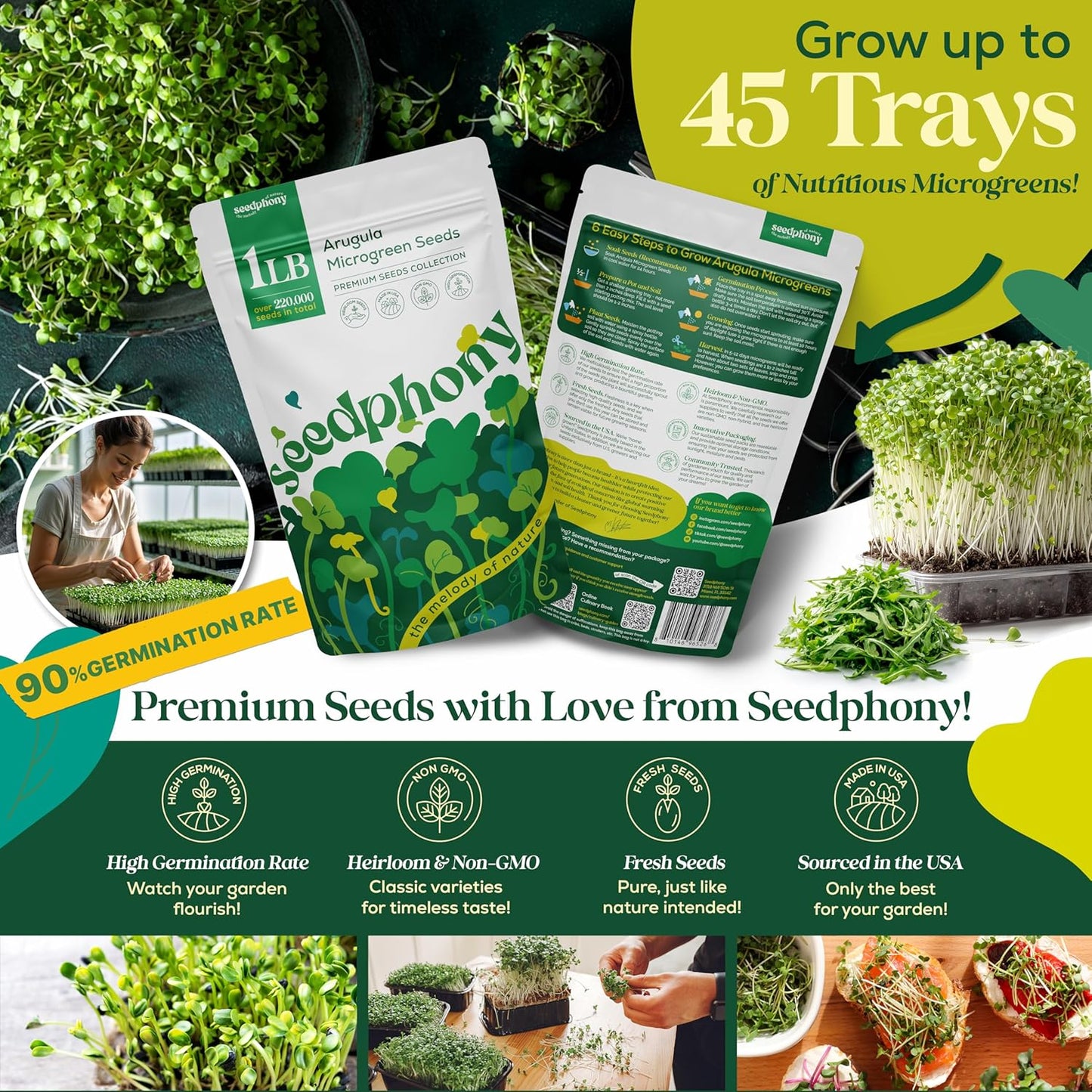 Broccoli Sprouting & Microgreens Seeds - 130,000 Non-GMO Heirloom Seed, 1lb Resealable Bag - High-Germination Broccoli Seeds for Sprouting in Jars, Soil, Hydroponics & Microgreen Trays