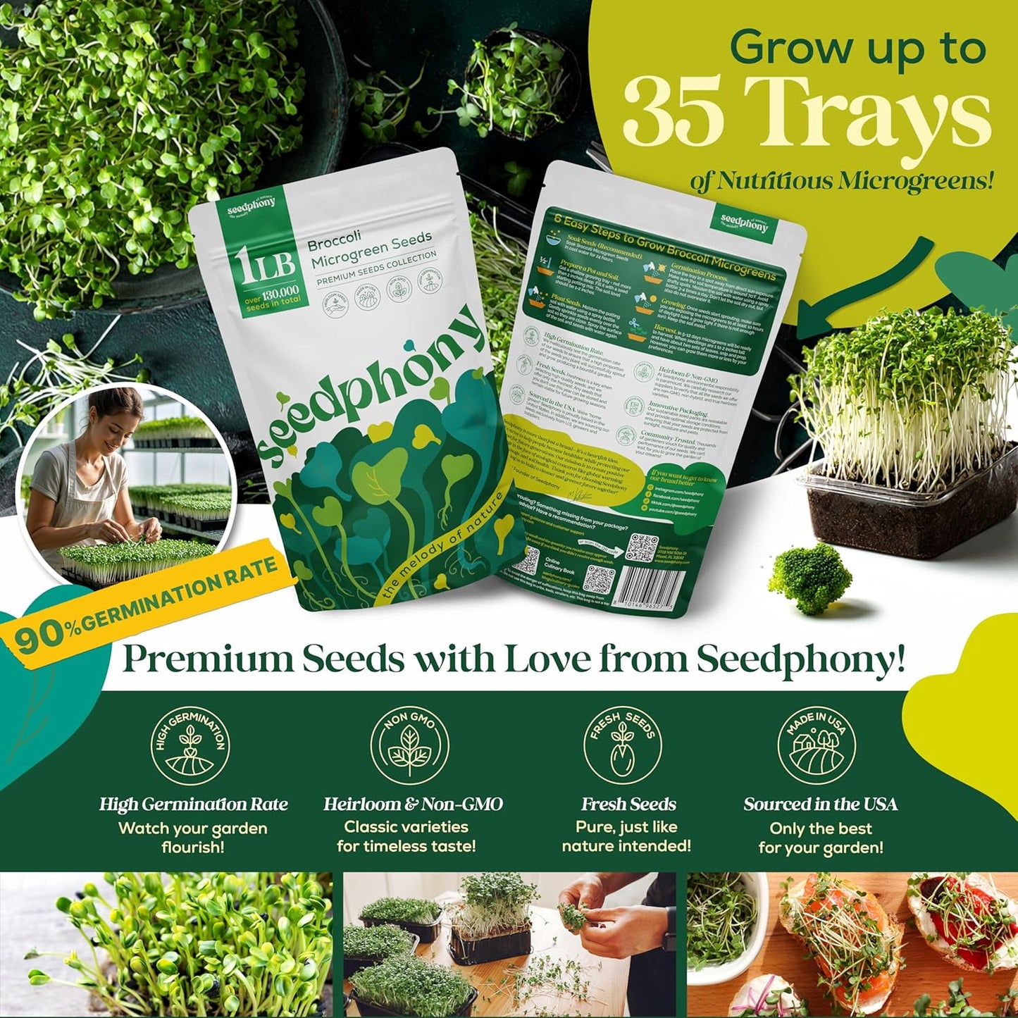 Broccoli Sprouting & Microgreens Seeds - 130,000 Non-GMO Heirloom Seed, 1lb Resealable Bag - High-Germination Broccoli Seeds for Sprouting in Jars, Soil, Hydroponics & Microgreen Trays