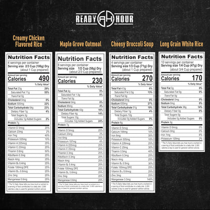 Ready Hour Gluten-Free Food Kit (120 Servings), Gluten-Free Survival Kit, Freeze-Dried Survival Food Storage, Emergency Preparedness, Prepper Supplies, 25-Year Shelf Life