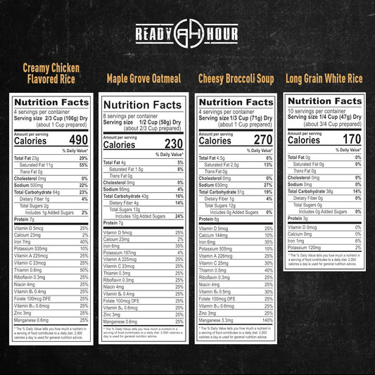 Ready Hour Gluten-Free Food Kit (120 Servings), Gluten-Free Survival Kit, Freeze-Dried Survival Food Storage, Emergency Preparedness, Prepper Supplies, 25-Year Shelf Life