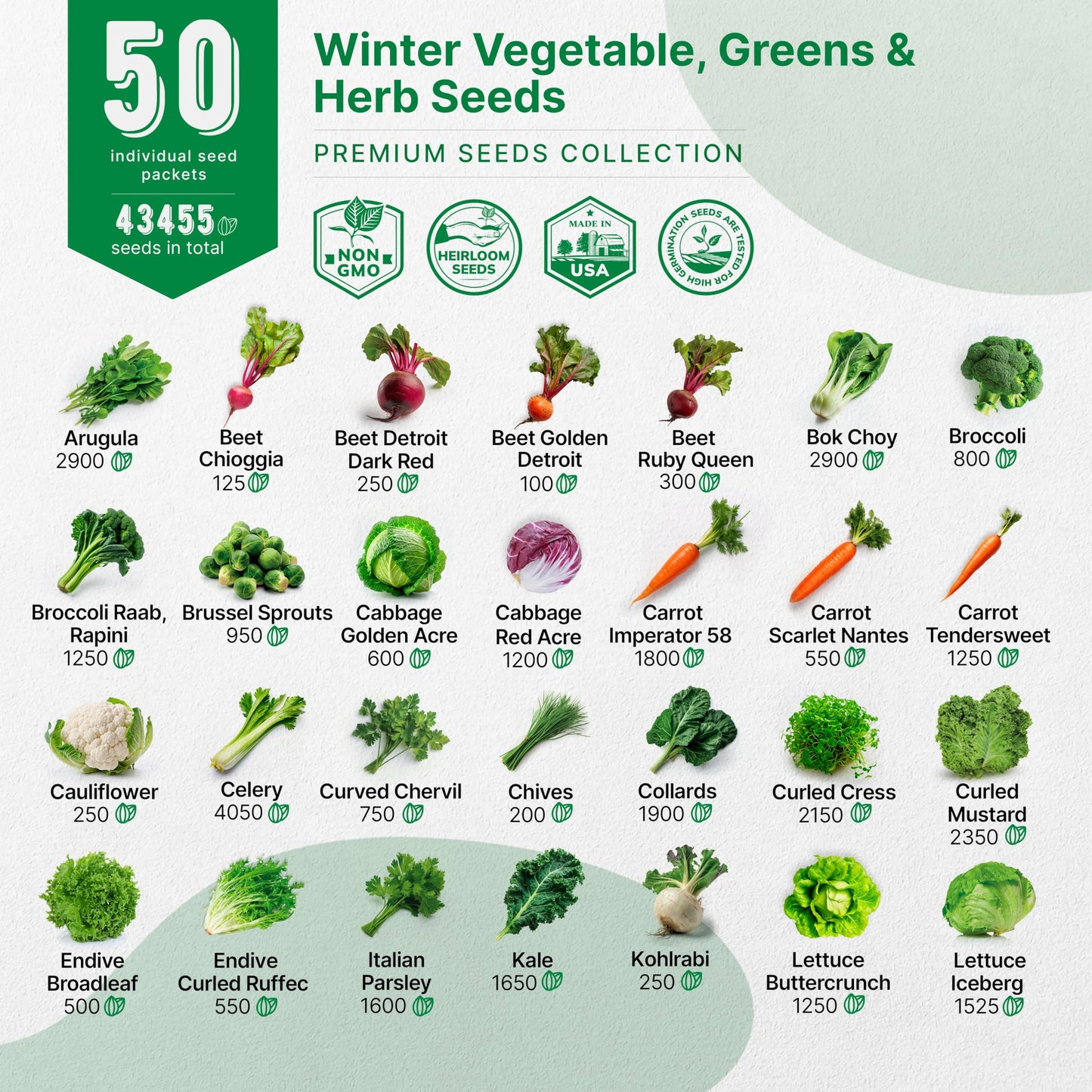 Organo Republic 25 Winter Vegetable & Green Seeds Variety Pack for Outdoors & Indoor Home Gardening 27670+ Non-GMO Heirloom Seeds: Broccoli Beet Carrot Collard Lettuce Radish Spinach Pea Kohlrabi