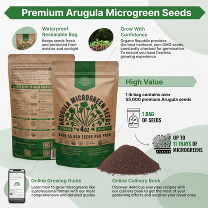 Organo Republic Broccoli Sprouting & Microgreens Seeds - Non-GMO, Heirloom Sprout Seeds Kit, 1lb Resealable Bag for & Growing Microgreens in Soil, Coconut Coir, Aerogarden & Hydroponic