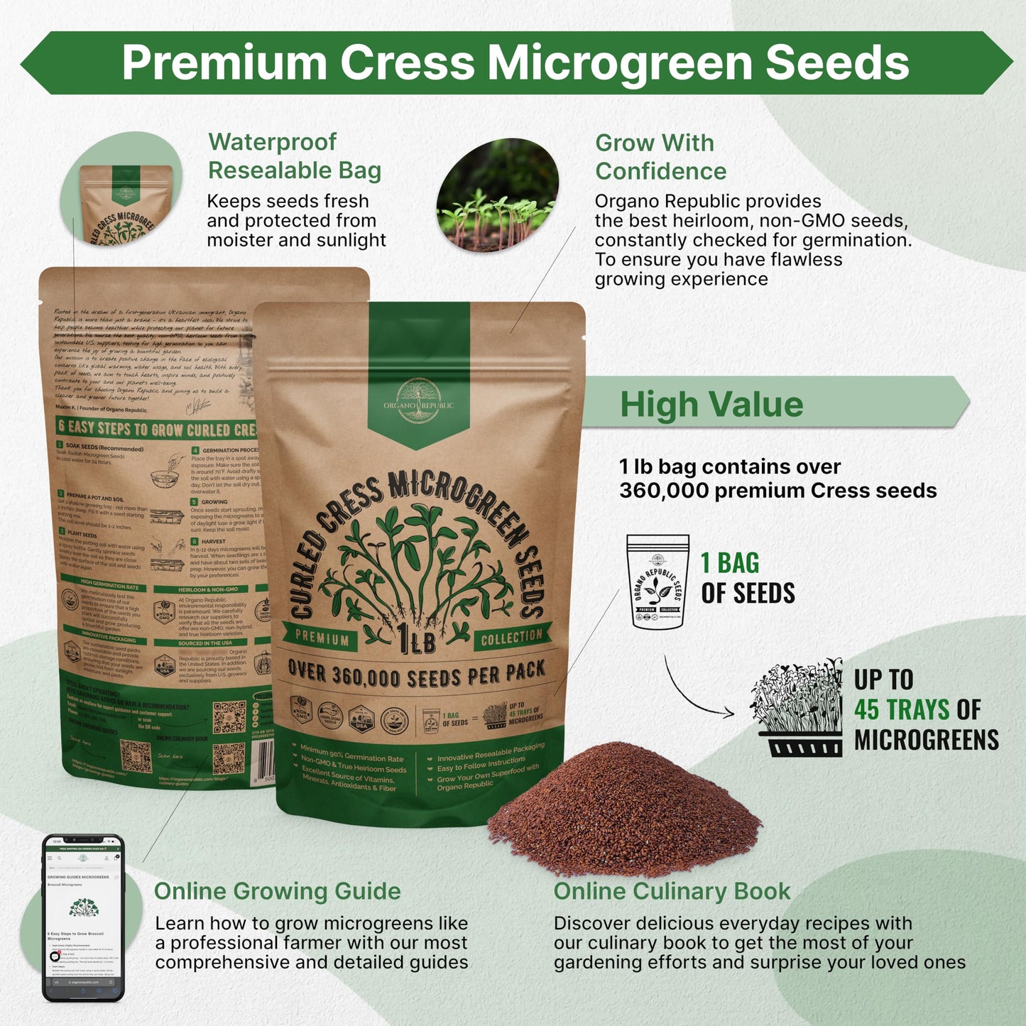 Organo Republic Broccoli Sprouting & Microgreens Seeds - Non-GMO, Heirloom Sprout Seeds Kit, 1lb Resealable Bag for & Growing Microgreens in Soil, Coconut Coir, Aerogarden & Hydroponic