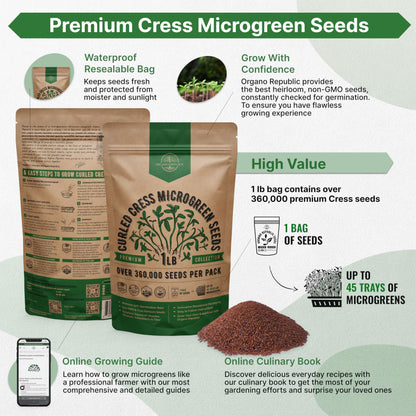 Organo Republic Broccoli Sprouting & Microgreens Seeds - Non-GMO, Heirloom Sprout Seeds Kit, 1lb Resealable Bag for & Growing Microgreens in Soil, Coconut Coir, Aerogarden & Hydroponic