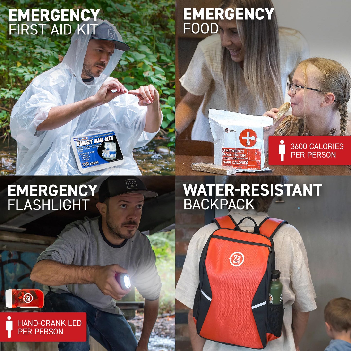 Earthquake Kit - 72 HRS Essential Emergency Survival Kit, Heavy Duty 72 Hour Bug Out Bag Survival Kit for Earthquake, Hurricane, Tsunami - Include Emergency First Aid Kit, Water, Food (Black 2P)