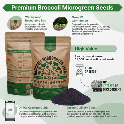 Organo Republic Broccoli Sprouting & Microgreens Seeds - Non-GMO, Heirloom Sprout Seeds Kit, 1lb Resealable Bag for & Growing Microgreens in Soil, Coconut Coir, Aerogarden & Hydroponic