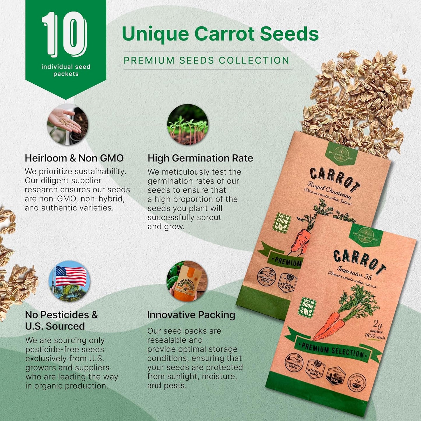 Organo Republic 8 Onion Seeds Variety Pack Heirloom, Non-GMO, Sets for Indoors, Outdoors Gardening. 2200+ Seeds: Walla Walla, Green Onion, Red Burgundy, White & Yellow Sweet Spanish Onions