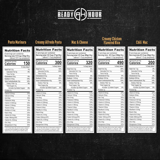 Ready Hour 3-Month Emergency Food Supply (846 Servings), 3-Month Kit, Food Storage Meal Entrées, Real Non-Perishable Meals, 25-Year Shelf Life Food, Portable Flood-Safe Container
