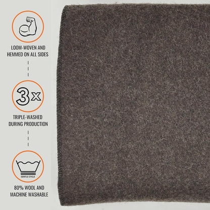 Arcturus Bundle Chocolate Wool Blanket and Vegan Leather Strap Bundle