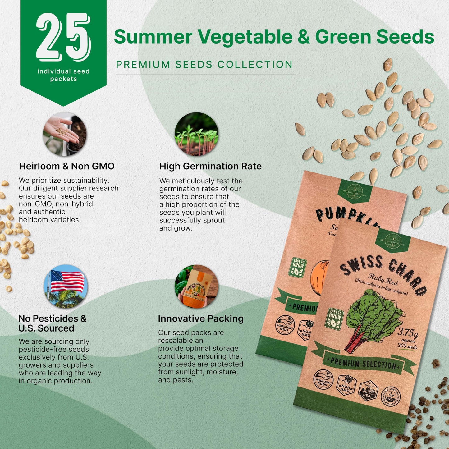 Organo Republic 25 Winter Vegetable & Green Seeds Variety Pack for Outdoors & Indoor Home Gardening 27670+ Non-GMO Heirloom Seeds: Broccoli Beet Carrot Collard Lettuce Radish Spinach Pea Kohlrabi