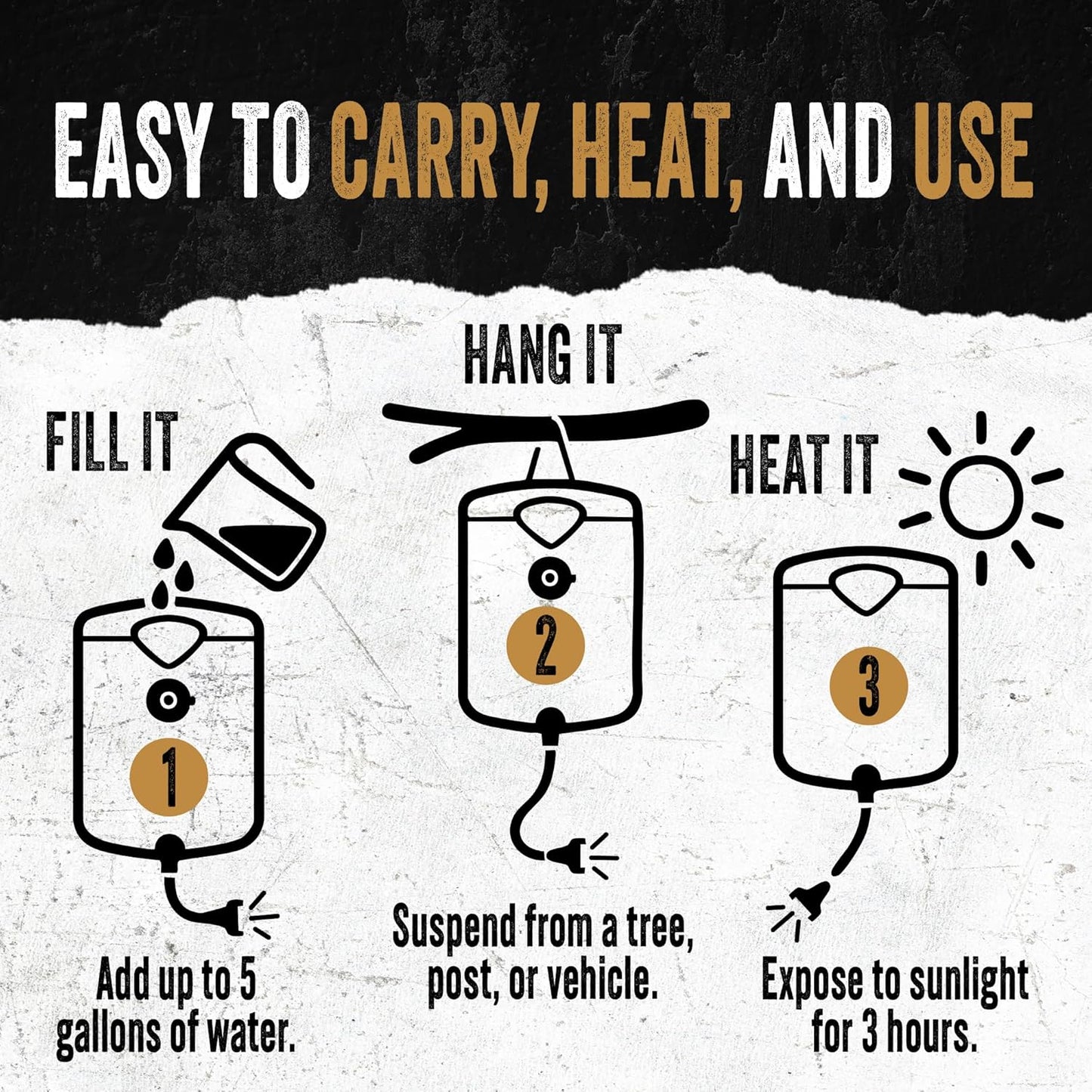 Ready Hour 5 Gallon Camp Shower, Portable Solar Shower Bag for Camping, Off Grid, Emergency Use Gravity Fed 104°F Heating Survival Hygiene for Outdoors and Disaster Preparedness