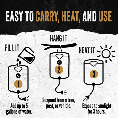 Ready Hour 5 Gallon Camp Shower, Portable Solar Shower Bag for Camping, Off Grid, Emergency Use Gravity Fed 104°F Heating Survival Hygiene for Outdoors and Disaster Preparedness