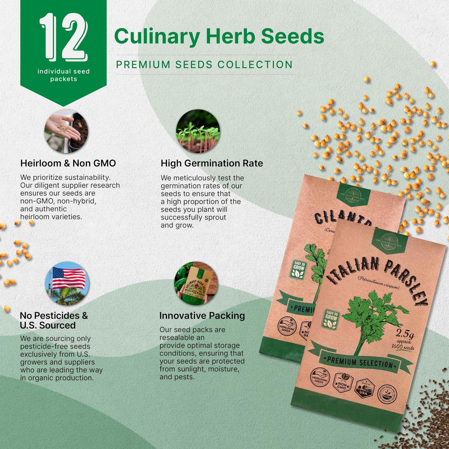 25 Most Popular Herb Seeds Variety Pack - 11,700 Non-GMO Heirloom Seeds for Planting Herbs in Individual Seed Packets for Hydroponic, Indoor & Outdoor Gardening