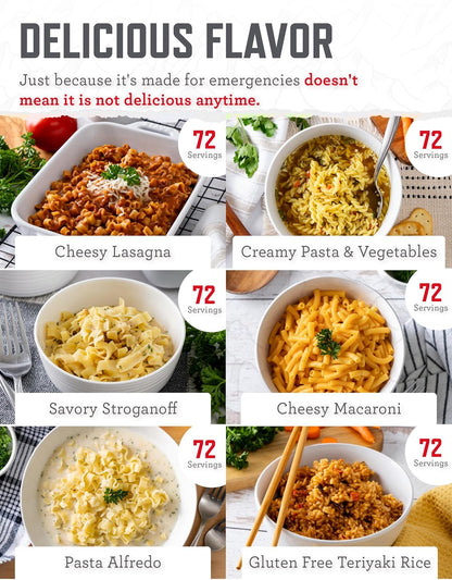 ReadyWise Emergency Food Supply - 1440 Servings Breakfast & Entrée Buckets, Protein Meals & Freeze Dried Bulk Food, Survival Kit for Backpacking & Camping Essentials, up to 25 Year Shelf Life