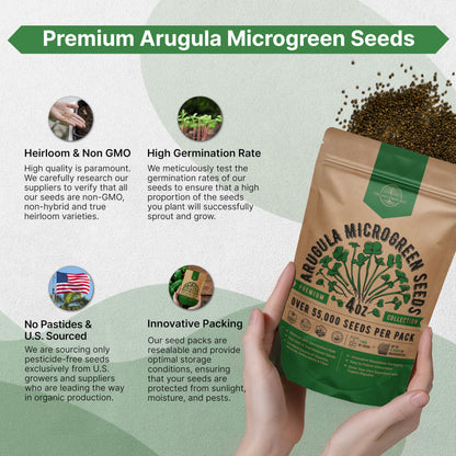 Organo Republic Broccoli Sprouting & Microgreens Seeds - Non-GMO, Heirloom Sprout Seeds Kit, 1lb Resealable Bag for & Growing Microgreens in Soil, Coconut Coir, Aerogarden & Hydroponic