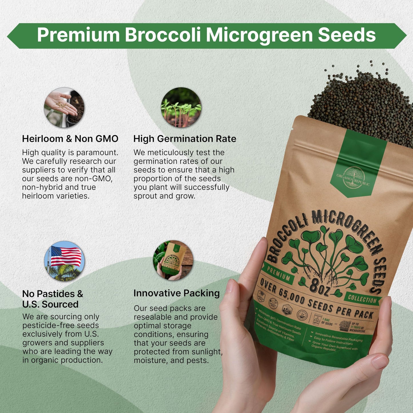 Organo Republic Broccoli Sprouting & Microgreens Seeds - Non-GMO, Heirloom Sprout Seeds Kit, 1lb Resealable Bag for & Growing Microgreens in Soil, Coconut Coir, Aerogarden & Hydroponic