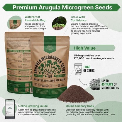 Organo Republic Broccoli Sprouting & Microgreens Seeds - Non-GMO, Heirloom Sprout Seeds Kit, 1lb Resealable Bag for & Growing Microgreens in Soil, Coconut Coir, Aerogarden & Hydroponic