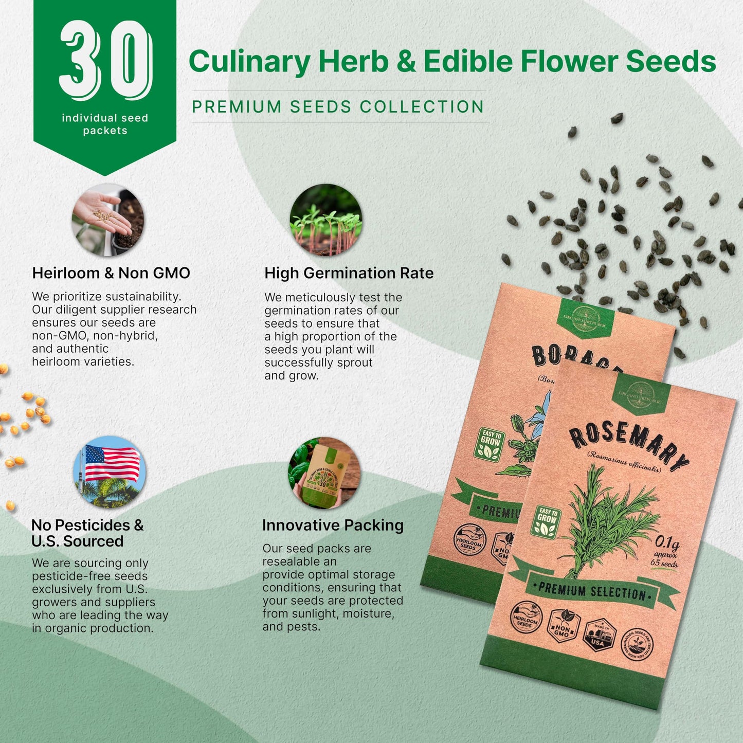 25 Most Popular Herb Seeds Variety Pack - 11,700 Non-GMO Heirloom Seeds for Planting Herbs in Individual Seed Packets for Hydroponic, Indoor & Outdoor Gardening