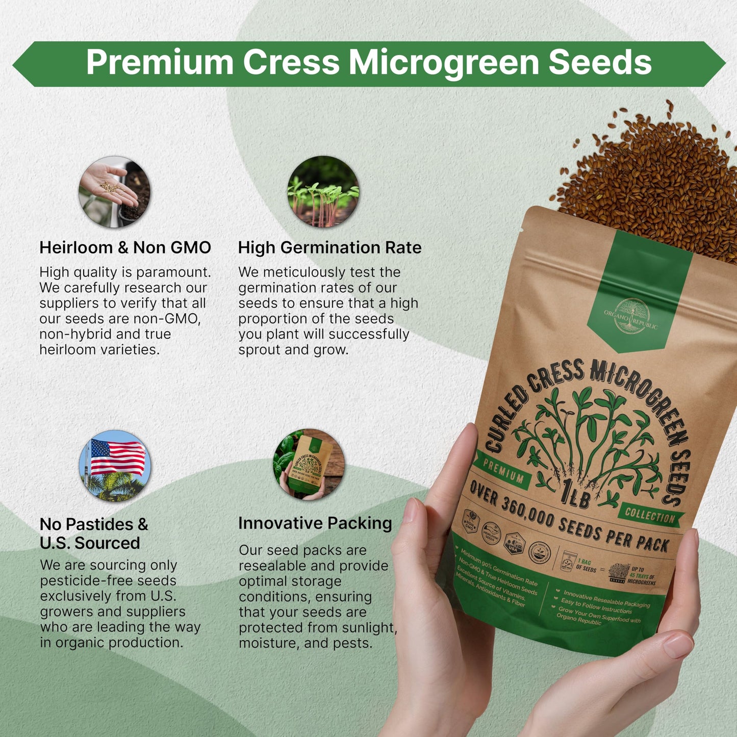 Organo Republic Broccoli Sprouting & Microgreens Seeds - Non-GMO, Heirloom Sprout Seeds Kit, 1lb Resealable Bag for & Growing Microgreens in Soil, Coconut Coir, Aerogarden & Hydroponic