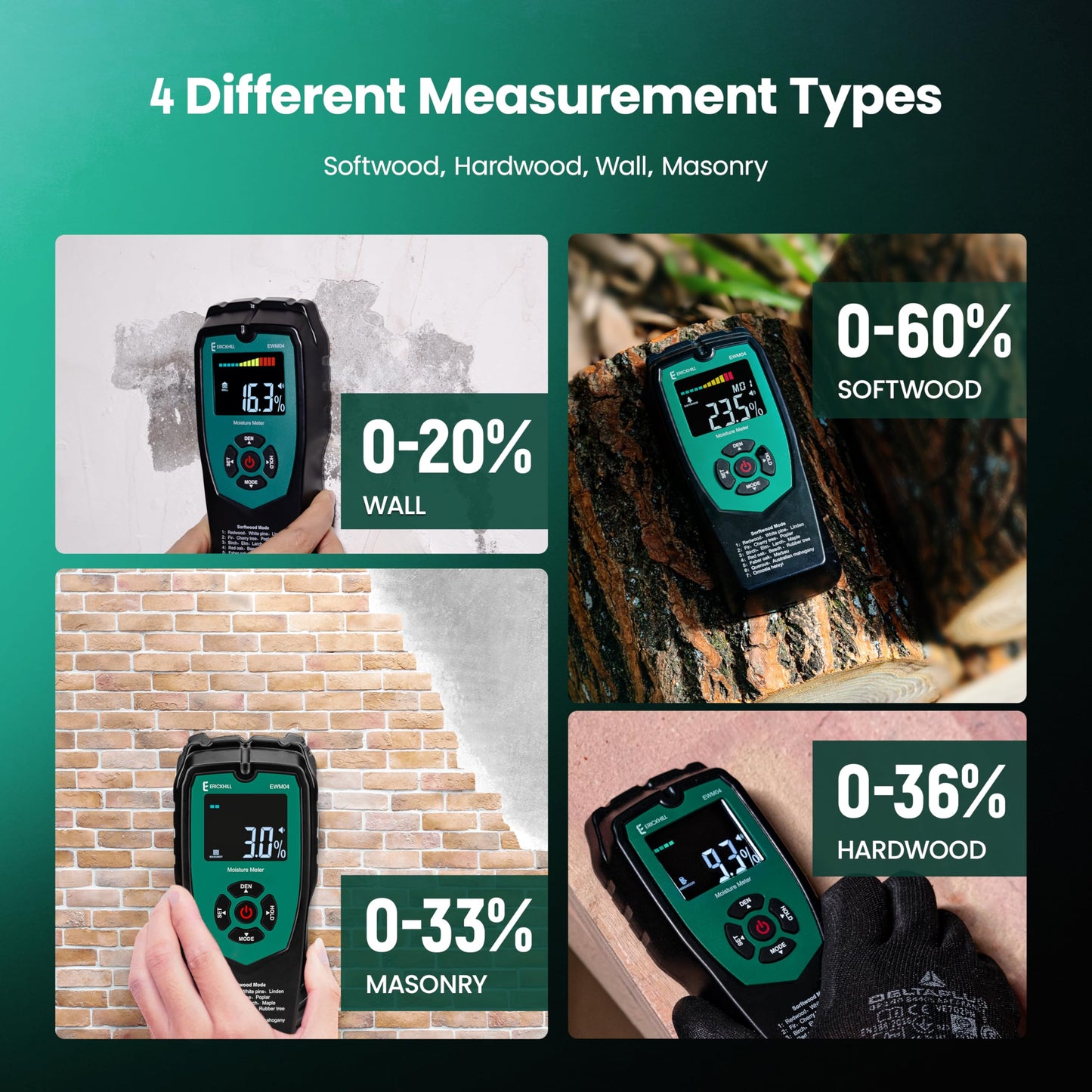 ERICKHILL Pinless Wood Moisture Meter, Non-Destructive Wall Moisture Meter for Drywall Masonry Building Material Dampness Inspection Mold Detector Device, Detects up to 2-inch Below Surface