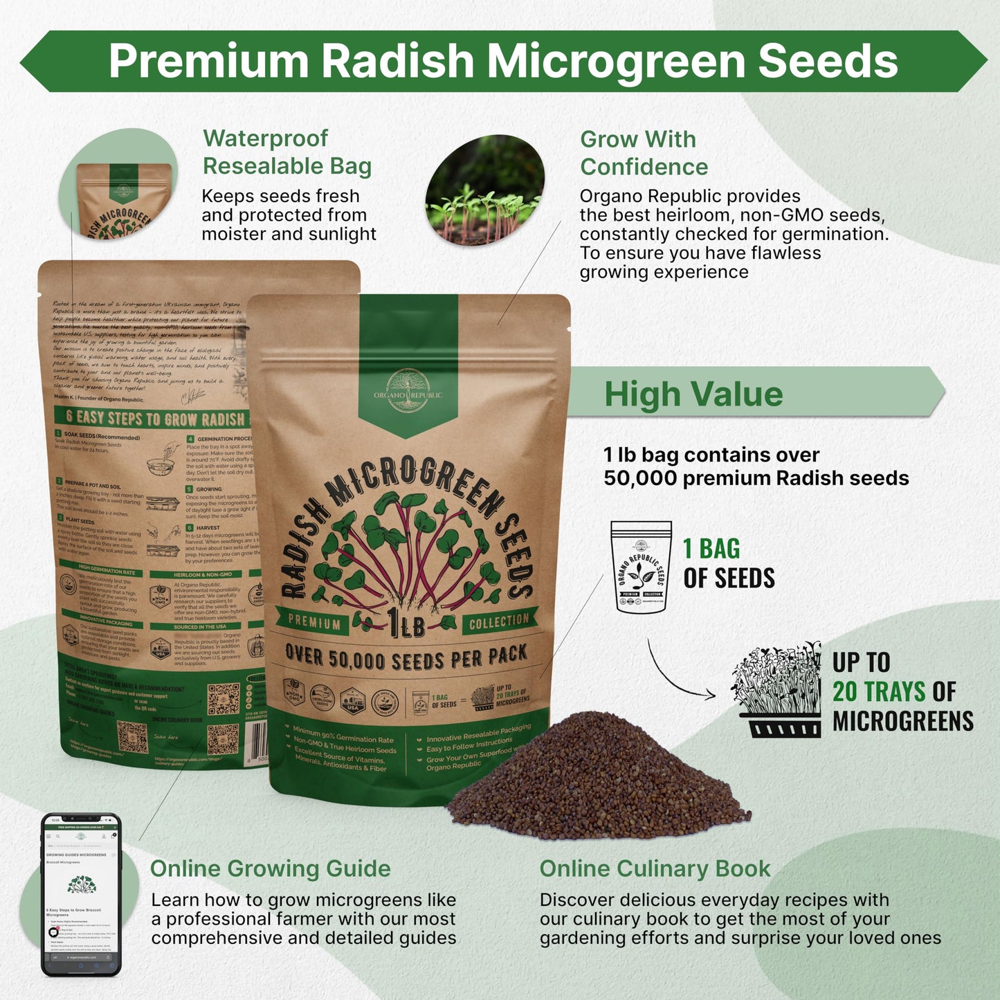 Organo Republic Broccoli Sprouting & Microgreens Seeds - Non-GMO, Heirloom Sprout Seeds Kit, 1lb Resealable Bag for & Growing Microgreens in Soil, Coconut Coir, Aerogarden & Hydroponic