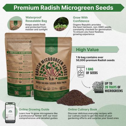 Organo Republic Broccoli Sprouting & Microgreens Seeds - Non-GMO, Heirloom Sprout Seeds Kit, 1lb Resealable Bag for & Growing Microgreens in Soil, Coconut Coir, Aerogarden & Hydroponic